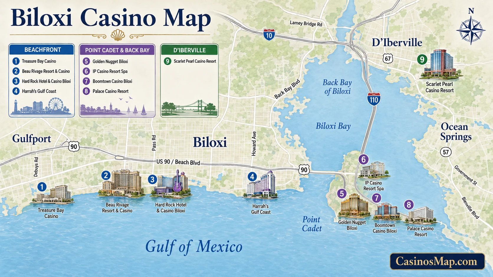 Stylized illustrated map of Biloxi showing casinos along the Gulf beachfront and around Point Cadet and the Back Bay, not to scale.