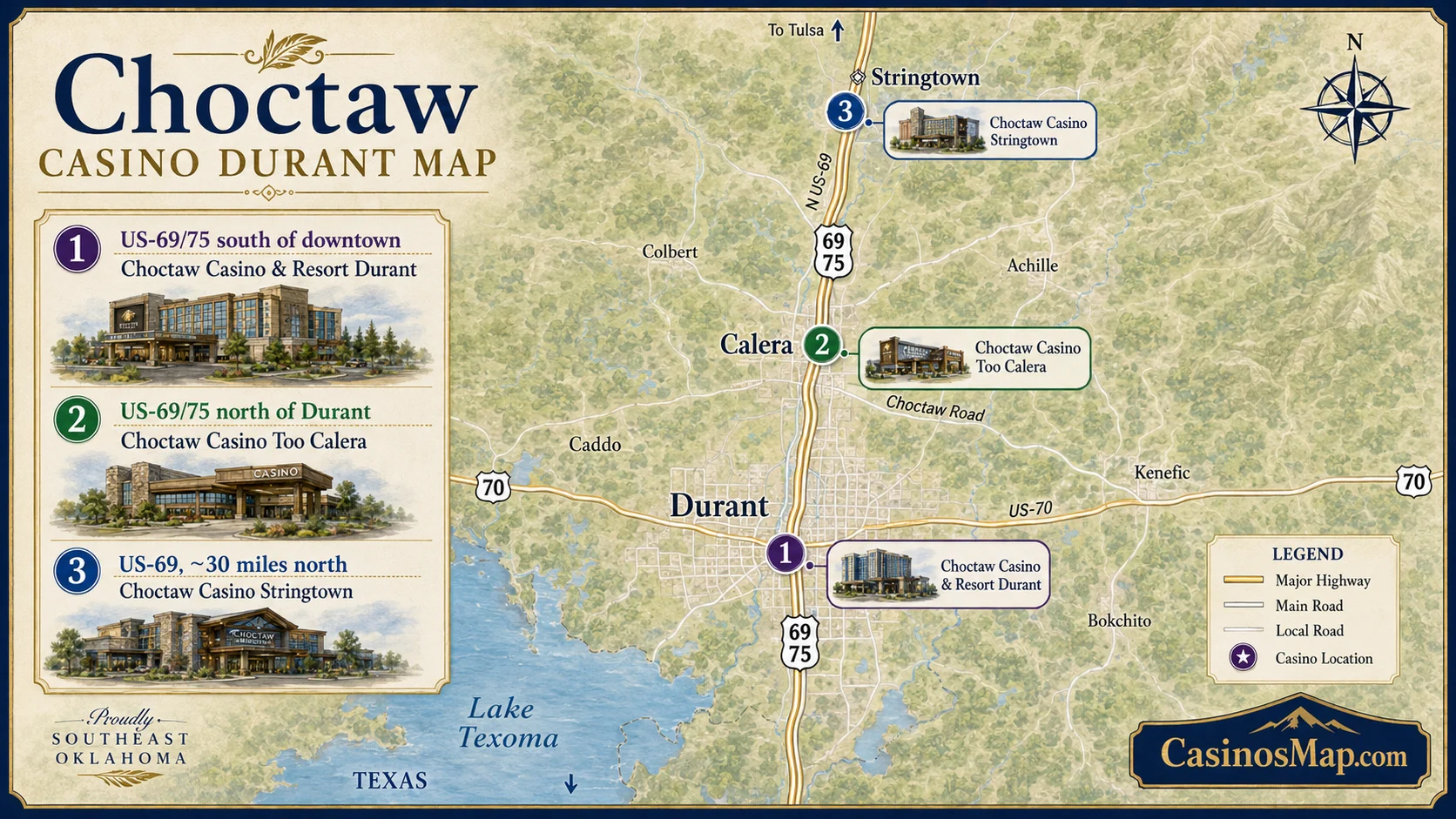 Stylized illustrated map of Durant, Oklahoma showing the Choctaw Casino and Resort on the US-69/75 corridor, not to scale.