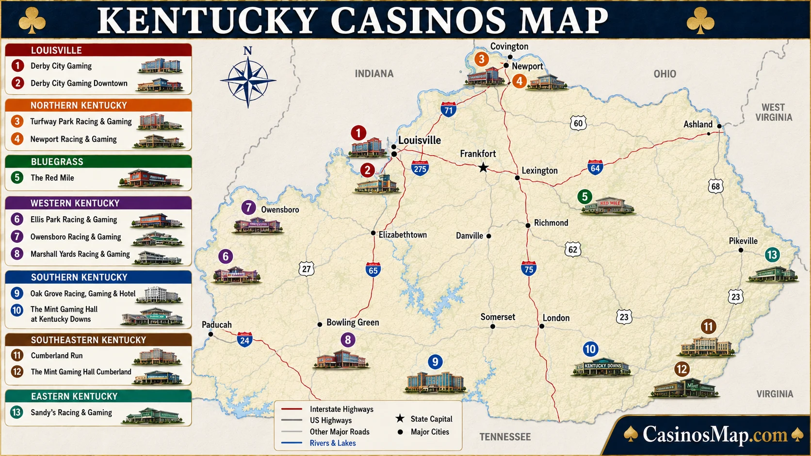 Stylized illustrated map of Kentucky showing historical horse racing gaming venues at Louisville, Northern Kentucky, Lexington, the Ohio River cities, and the southern and eastern edges, not to scale.
