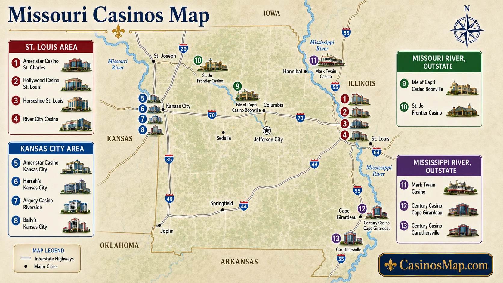 Stylized illustrated map of Missouri showing riverboat casinos clustered at St. Louis and Kansas City and along the two rivers, not to scale.