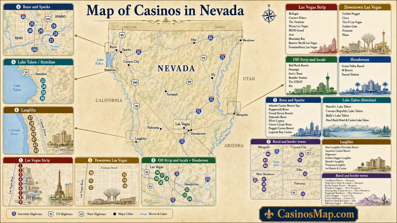 Stylized illustrated map of casinos in Nevada, clustered heavily at Las Vegas with northern groups at Reno and Lake Tahoe and a riverfront group at Laughlin, not to scale.