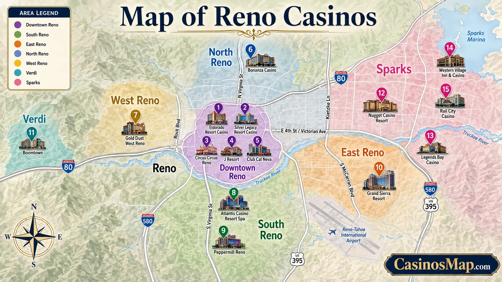 Stylized illustrated map of casinos in Reno showing the downtown Row, the south Reno resorts, and the Sparks group, not to scale.