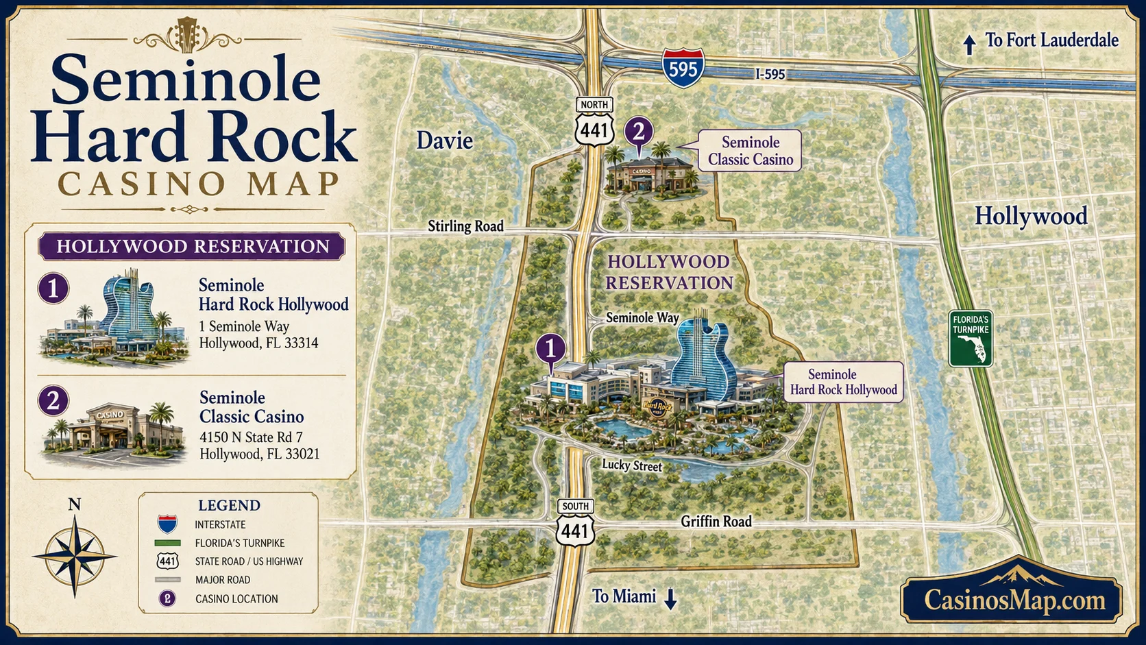 Stylized illustrated map of the Seminole Hard Rock in Hollywood, Florida showing the Guitar Hotel, the casino, and the Classic Casino on the reservation, not to scale.