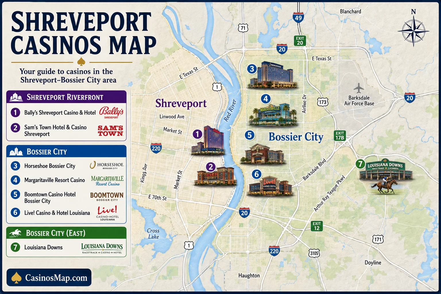 Stylized illustrated map of Shreveport and Bossier City showing casinos along both banks of the Red River, not to scale.