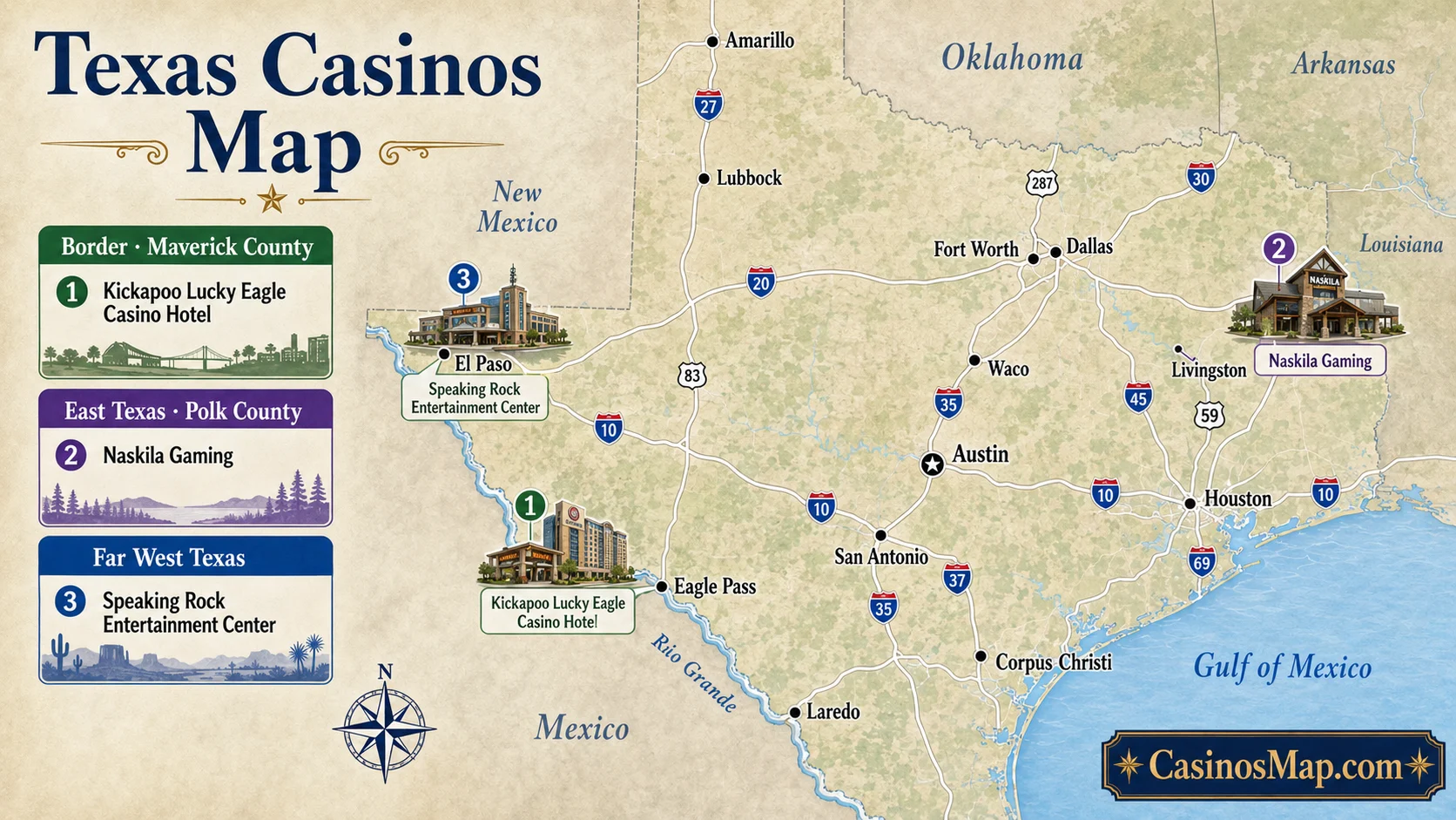 Stylized illustrated map of Texas showing the three tribal casinos at Eagle Pass, Livingston, and El Paso, not to scale.