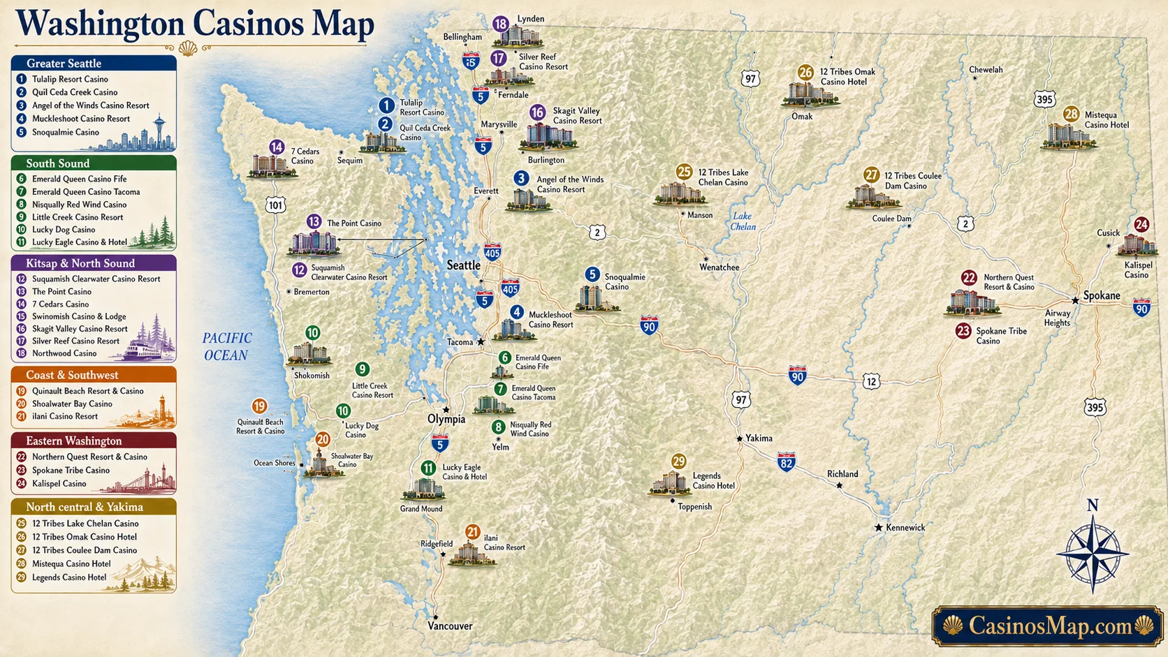Stylized illustrated map of Washington showing tribal casinos ringing Puget Sound, along the coast, near Portland, and across eastern Washington, not to scale.