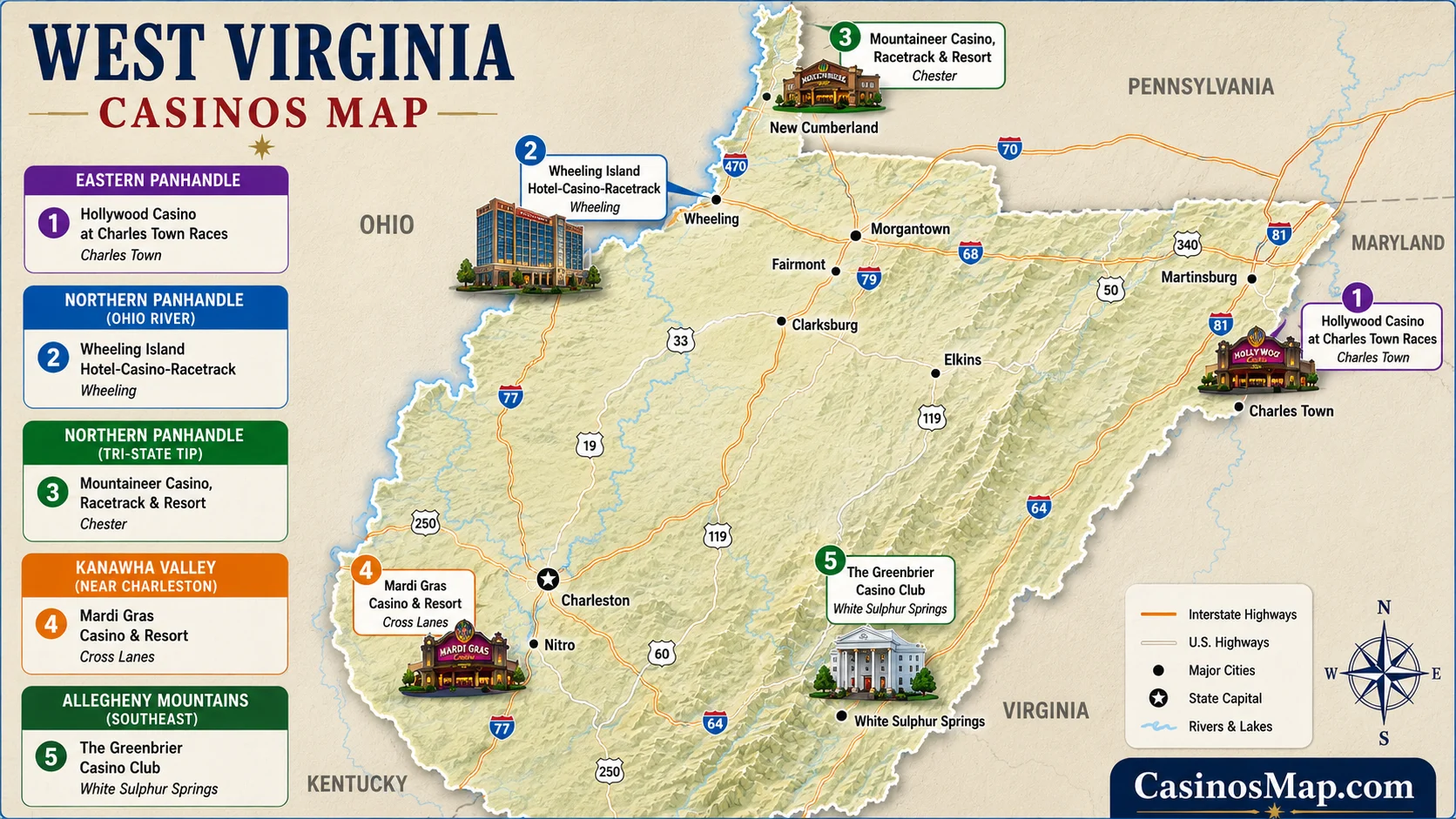Stylized illustrated map of West Virginia showing the five casinos in the panhandles and corners at Charles Town, Wheeling, New Cumberland, Cross Lanes, and White Sulphur Springs, not to scale.