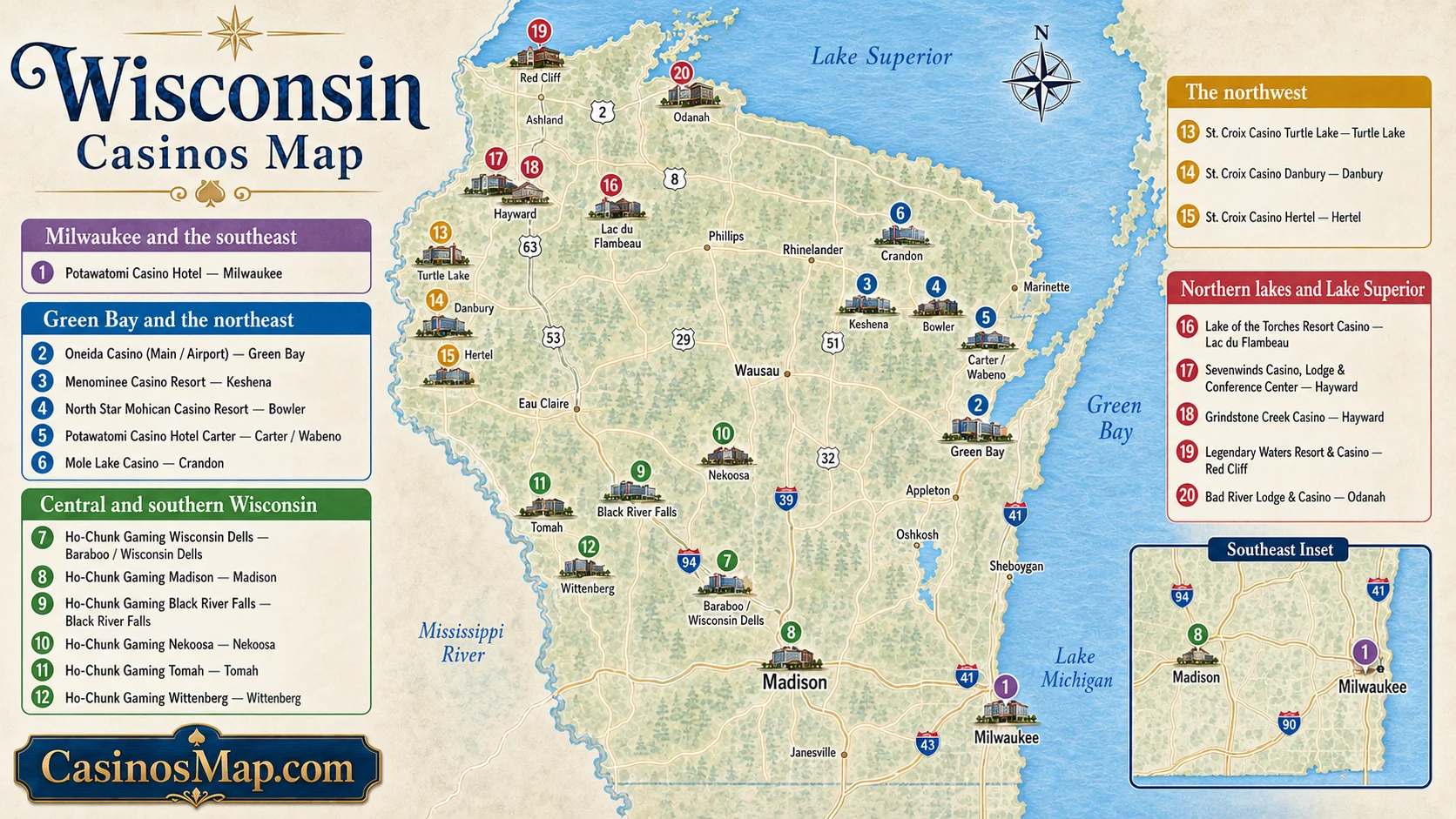 Stylized illustrated map of Wisconsin showing tribal casinos in Milwaukee, around Green Bay, through the center near Wisconsin Dells, and across the northern lakes, not to scale.